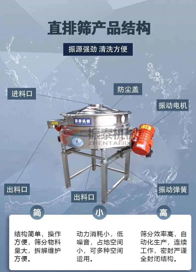 糊精直排筛结构图